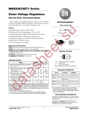 MMSZ4692ET1 datasheet  